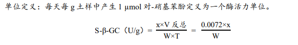 土壤 β-葡萄糖苷酶(S-β-GC)活性檢測(cè)試劑盒 圖3 土壤 β-葡萄糖苷酶(S-β-GC)活性檢測(cè)試劑盒 圖3