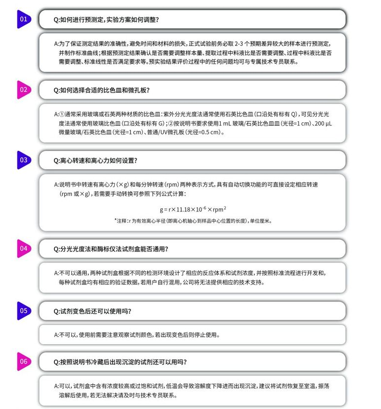 BCA法蛋白含量檢測(cè)試劑盒 BCA法蛋白含量檢測(cè)試劑盒